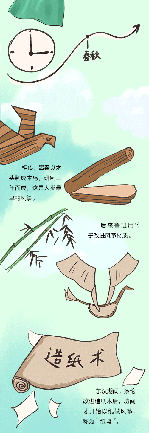 風箏1--動圖文件_06.gif
