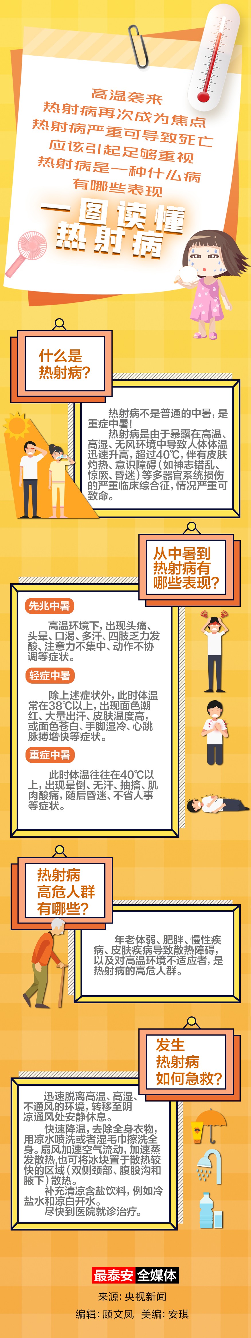 警惕高溫殺手-一圖讀懂熱射病.jpg