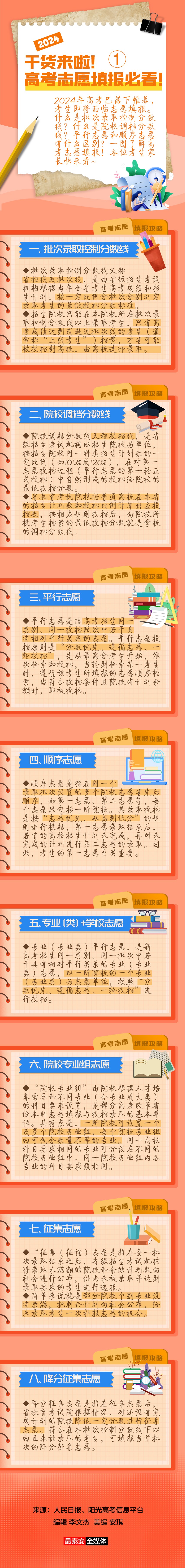 【長圖】干貨來啦！高考志愿填報必看！1.jpg