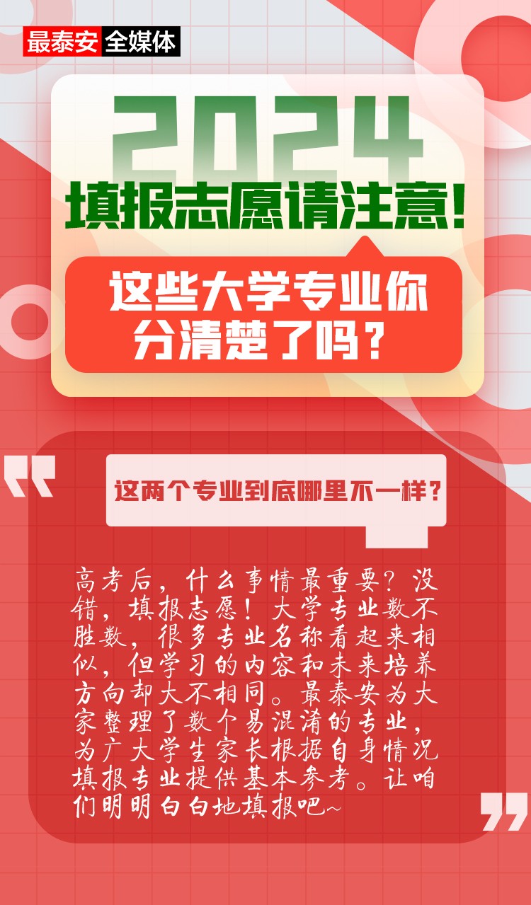 出成績啦！你大學準備報啥專業(yè)？1.jpg
