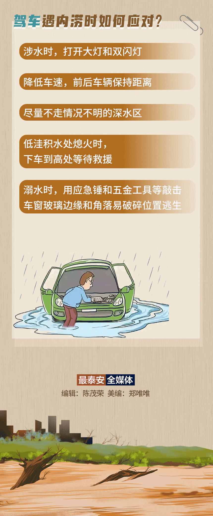 遇到城市內(nèi)澇如何避險(xiǎn)自救長圖動畫_04.gif