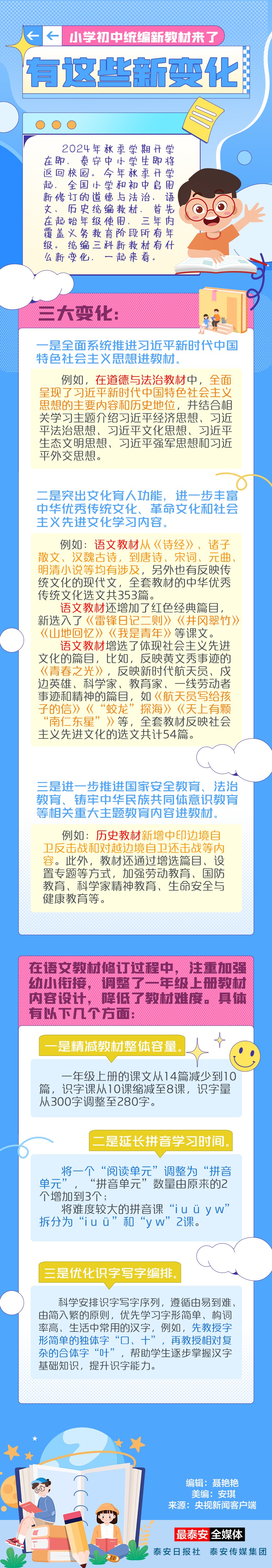 小學初中統編新教材來了，有這些新變化(1).jpg