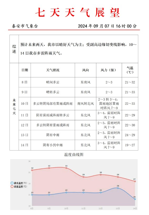 QQ截圖20240908163029.png