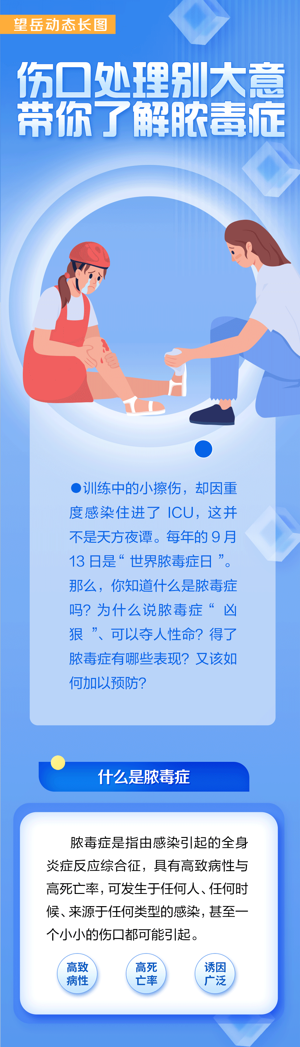 傷口處理別大意，帶你了解膿毒癥_01(1).gif