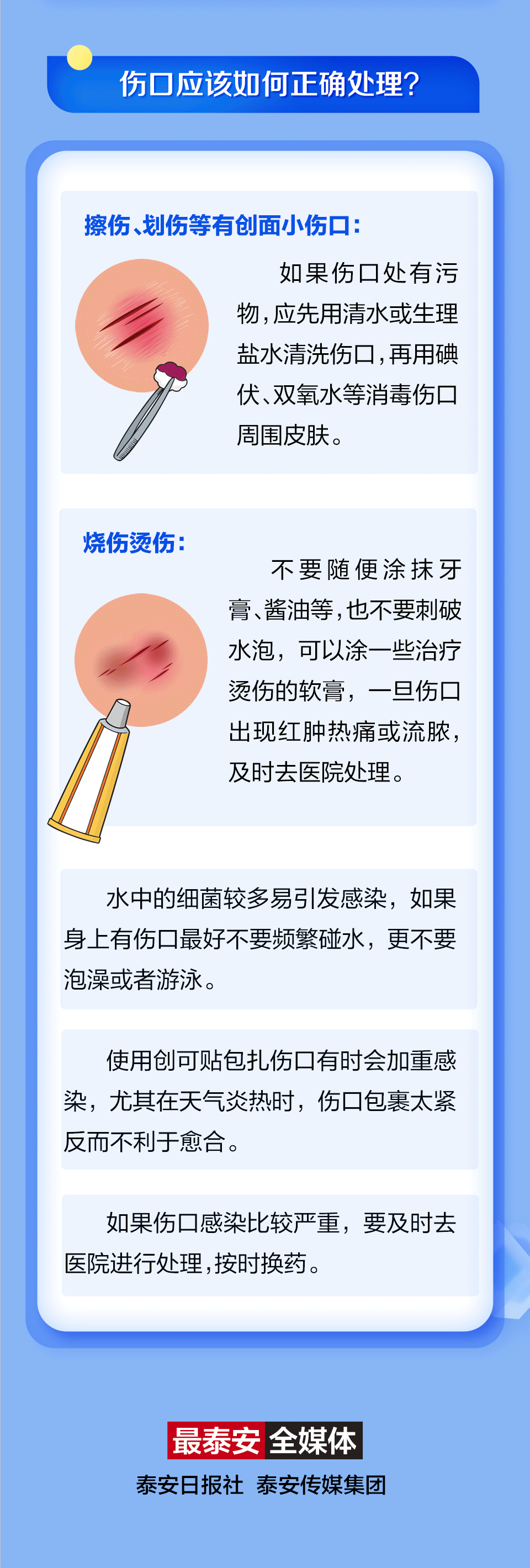 傷口處理別大意，帶你了解膿毒癥_03(2).gif