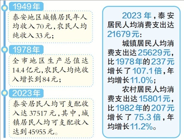 QQ20241009-080322.jpg